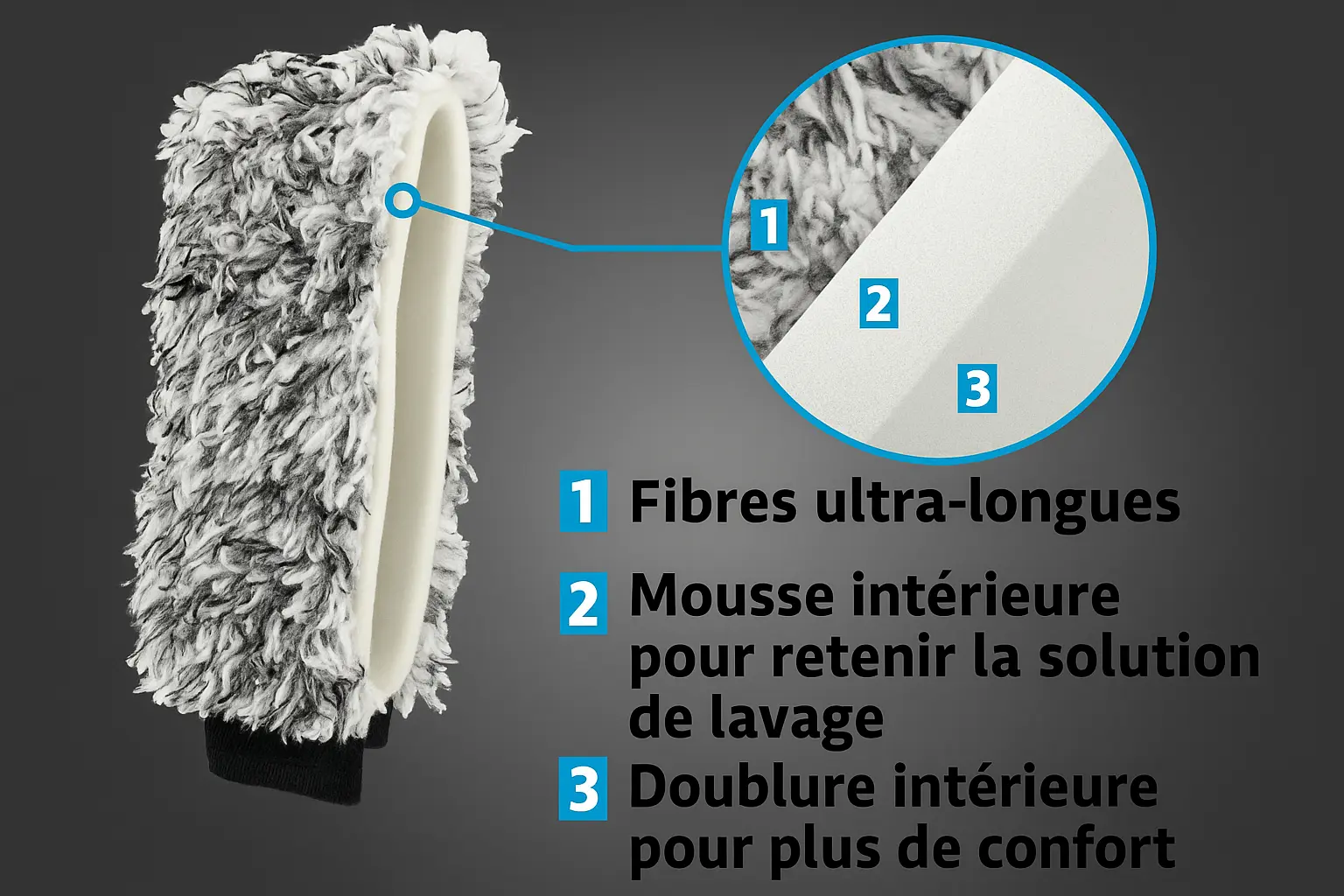 Gant microfibre de nettoyage voiture – Ultra-absorbant & anti-rayures FlexOAuto