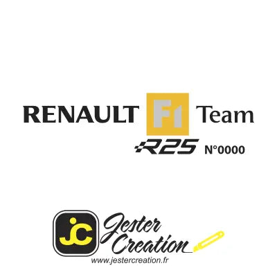 Sticker Platine Recaro – R25 / Mégane R25 F1 Team FlexOAuto