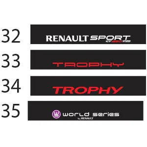 Pare Soleil Renault Divers trophy FlexOAuto